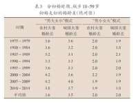 上海争力网络科技有限公司
