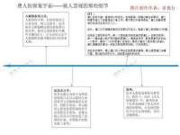 上海争力网络科技有限公司