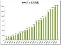 上海争力网络科技有限公司