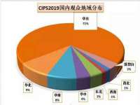 上海争力网络科技有限公司