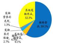 上海争力网络科技有限公司