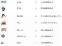 上海争力网络科技有限公司