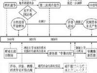 上海争力网络科技有限公司