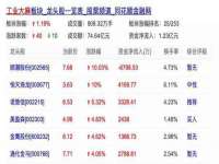 上海争力网络科技有限公司