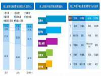 上海争力网络科技有限公司