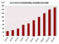 上海争力网络科技有限公司