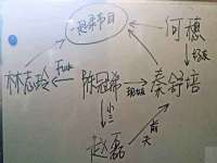 上海争力网络科技有限公司