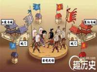 上海争力网络科技有限公司