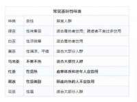 上海争力网络科技有限公司